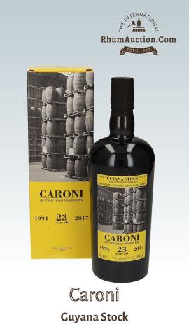 Caroni Guyana Stock